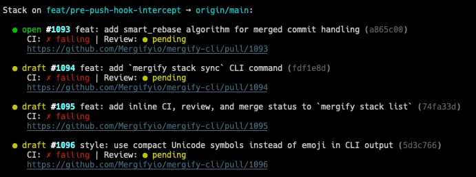 Terminal output of mergify stack list
